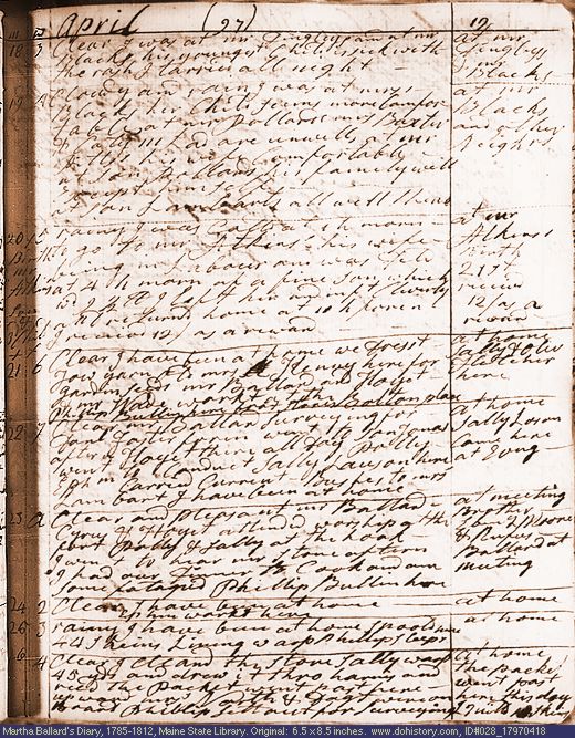 Apr. 18-26, 1797 diary page (image, 144K). Choose 'View Text' (at left) for faster download.