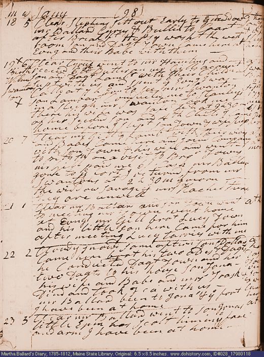 Jan. 18-23, 1798 diary page (image, 125K). Choose 'View Text' (at left) for faster download.