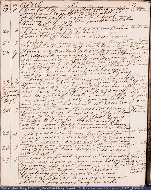 Apr. 19-27, 1798 diary page (image, 122K). Choose 'View Text' (at left) for faster download.