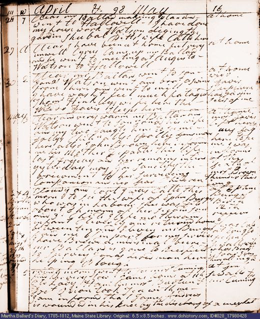 Apr. 28-May 3, 1798 diary page (image, 129K). Choose 'View Text' (at left) for faster download.