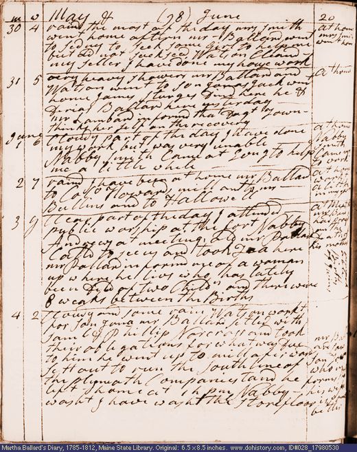 May 30-Jun. 4, 1798 diary page (image, 120K). Choose 'View Text' (at left) for faster download.