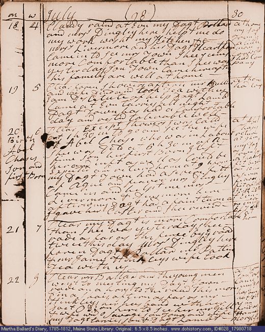 Jul. 18-22, 1798 diary page (image, 124K). Choose 'View Text' (at left) for faster download.