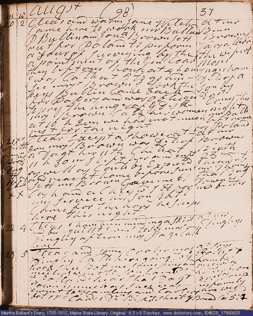 Aug. 20-23, 1798 diary page (image, 119K). Choose 'View Text' (at left) for faster download.