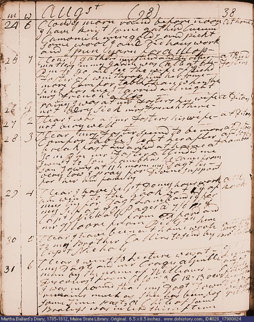 Aug. 24-31, 1798 diary page (image, 119K). Choose 'View Text' (at left) for faster download.