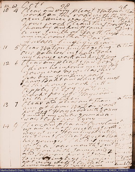 Oct. 10-14, 1798 diary page (image, 98K). Choose 'View Text' (at left) for faster download.