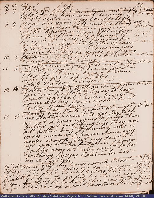 Dec. 8-14, 1798 diary page (image, 122K). Choose 'View Text' (at left) for faster download.