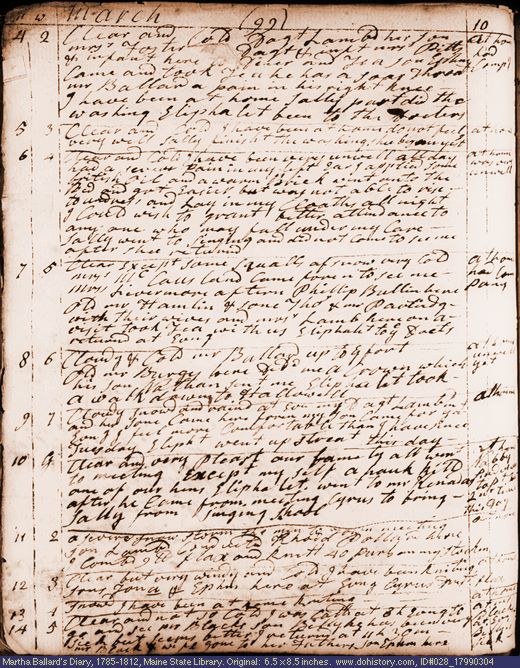 Mar. 4-14, 1799 diary page (image, 132K). Choose 'View Text' (at left) for faster download.