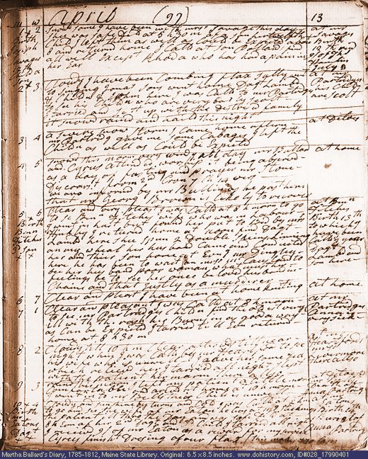 Apr. 1-10, 1799 diary page (image, 146K). Choose 'View Text' (at left) for faster download.