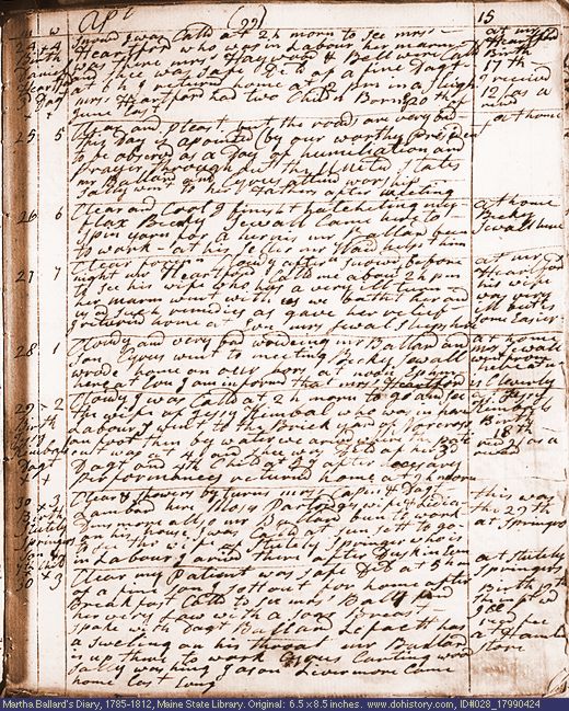 Apr. 24-30, 1799 diary page (image, 150K). Choose 'View Text' (at left) for faster download.
