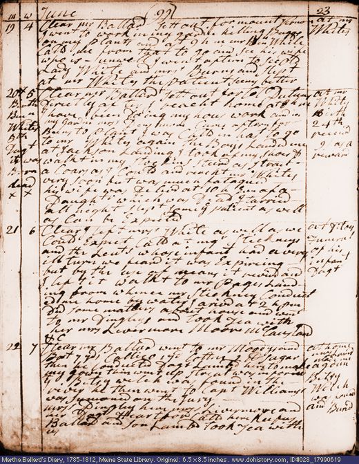 Jun. 19-22, 1799 diary page (image, 127K). Choose 'View Text' (at left) for faster download.