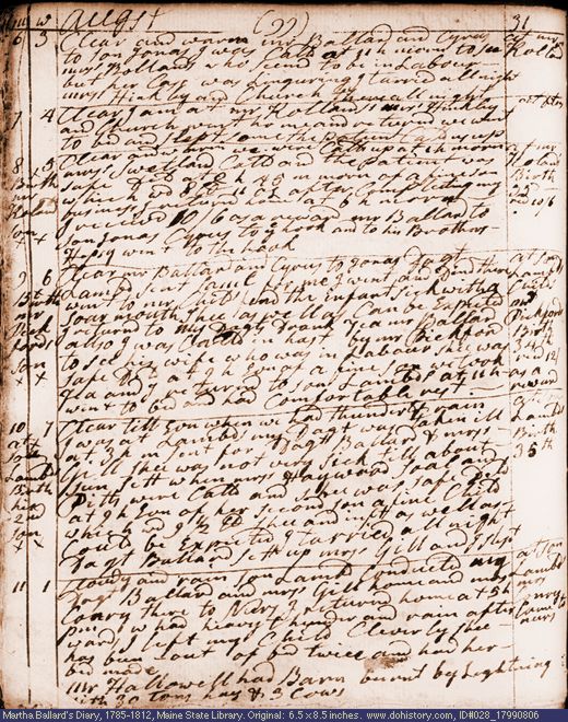 Aug. 6-11, 1799 diary page (image, 140K). Choose 'View Text' (at left) for faster download.