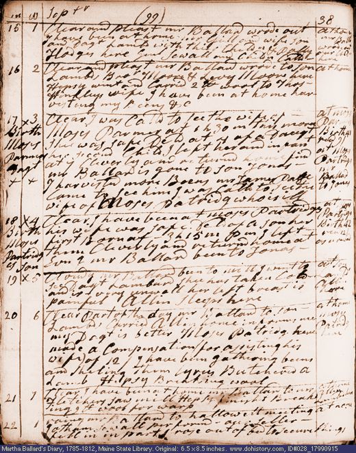 Sep. 15-22, 1799 diary page (image, 130K). Choose 'View Text' (at left) for faster download.