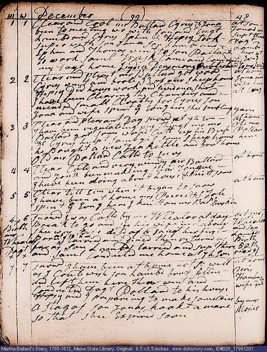 Dec. 1-7, 1799 diary page (image, 151K). Choose 'View Text' (at left) for faster download.