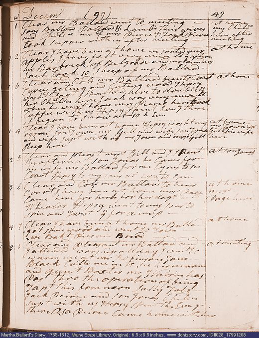 Dec. 8-15, 1799 diary page (image, 116K). Choose 'View Text' (at left) for faster download.