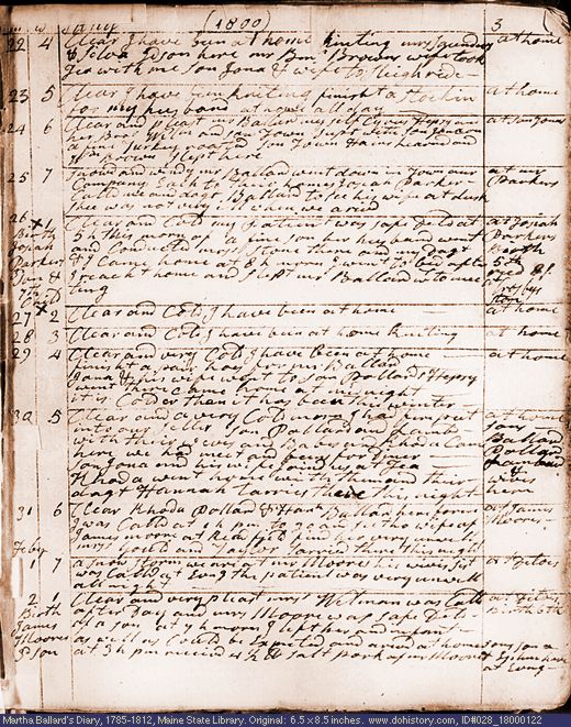 Jan. 22-Feb. 2, 1800 diary page (image, 136K). Choose 'View Text' (at left) for faster download.