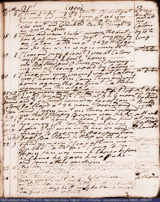 Apr. 17-24, 1800 diary page (image, 123K). Choose 'View Text' (at left) for faster download.