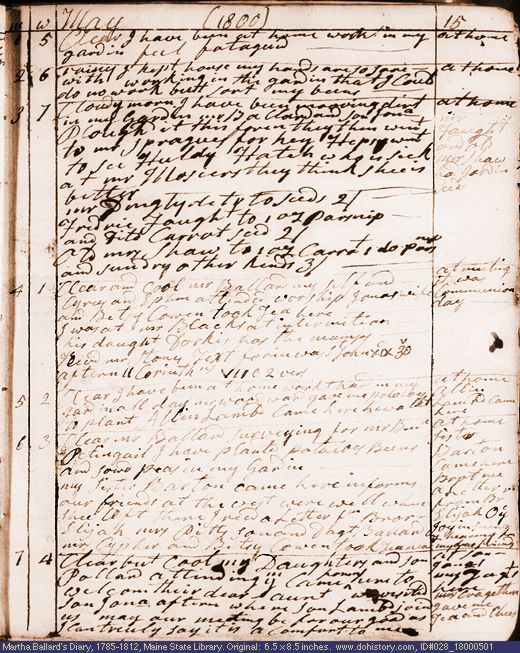 May 1-7, 1800 diary page (image, 118K). Choose 'View Text' (at left) for faster download.