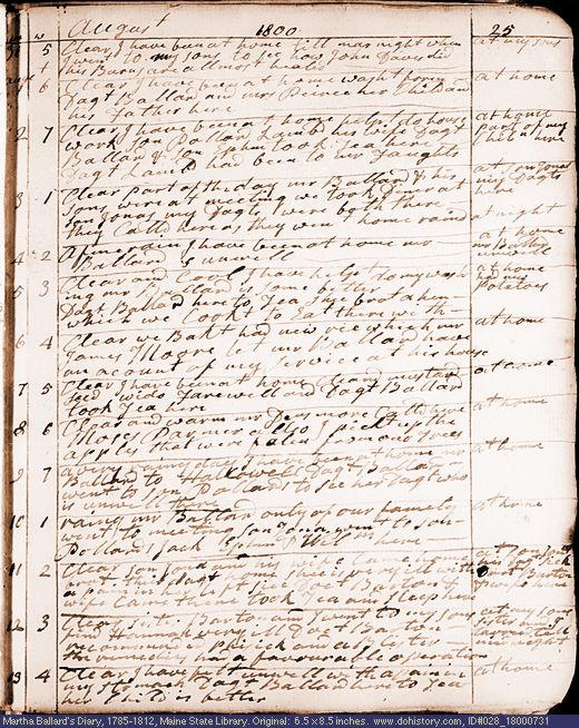 Jul. 31-Aug. 13, 1800 diary page (image, 121K). Choose 'View Text' (at left) for faster download.