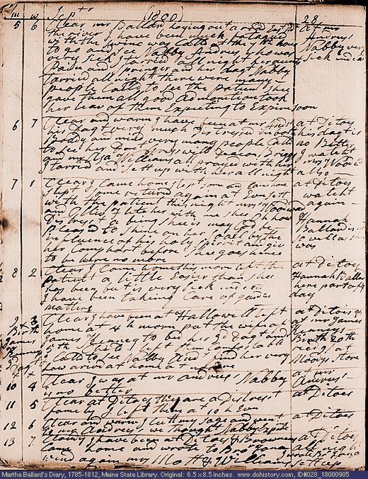 Sep. 5-13, 1800 diary page (image, 159K). Choose 'View Text' (at left) for faster download.
