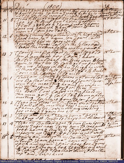 Dec. 10-18, 1800 diary page (image, 134K). Choose 'View Text' (at left) for faster download.