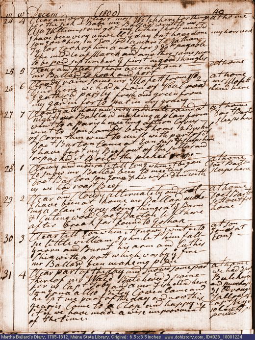 Dec. 24-31, 1800 diary page (image, 144K). Choose 'View Text' (at left) for faster download.