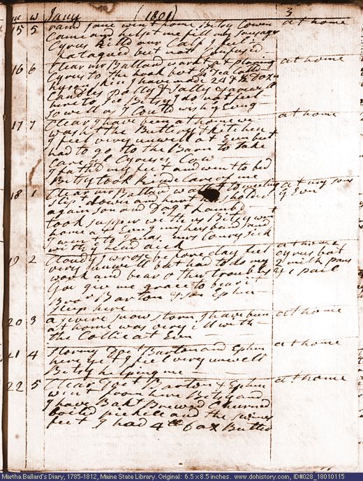 Jan. 15-22, 1801 diary page (image, 122K). Choose 'View Text' (at left) for faster download.