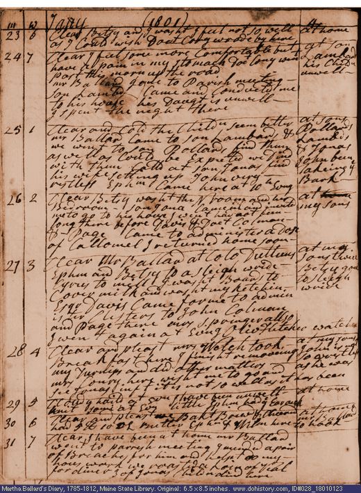 Jan. 23-31, 1801 diary page (image, 128K). Choose 'View Text' (at left) for faster download.