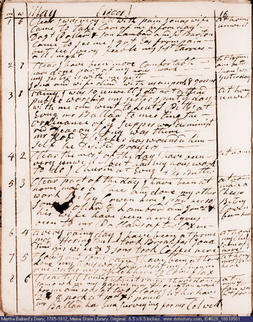 May 1-8, 1801 diary page (image, 118K). Choose 'View Text' (at left) for faster download.