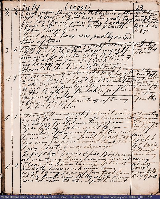 Jul. 2-6, 1801 diary page (image, 135K). Choose 'View Text' (at left) for faster download.