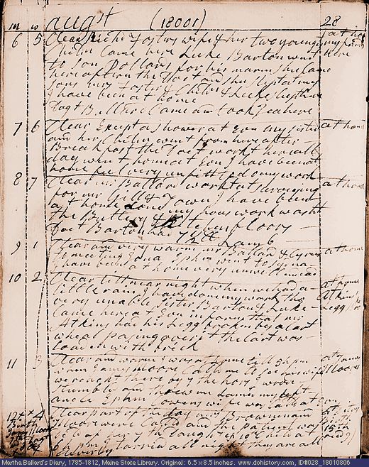 Aug. 6-12, 1801 diary page (image, 134K). Choose 'View Text' (at left) for faster download.