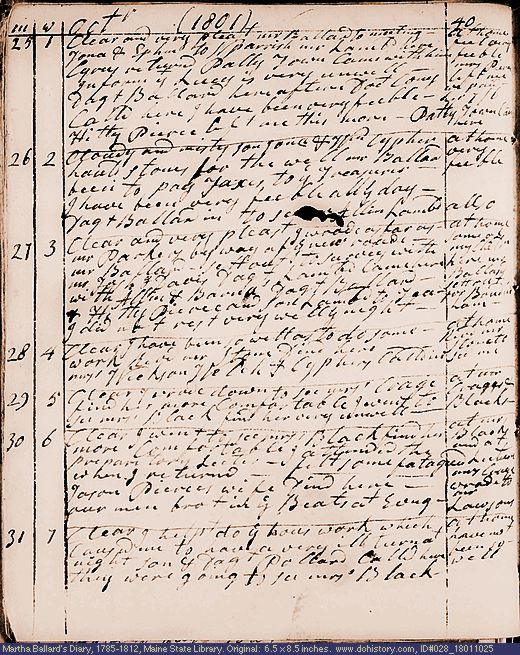 Oct. 25-31, 1801 diary page (image, 136K). Choose 'View Text' (at left) for faster download.