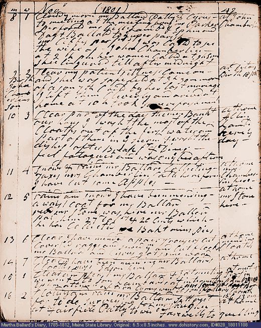 Nov. 8-16, 1801 diary page (image, 142K). Choose 'View Text' (at left) for faster download.