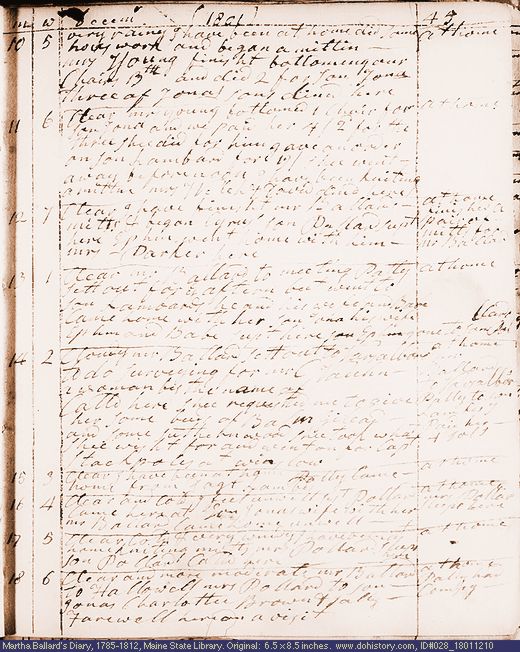Dec. 10-18, 1801 diary page (image, 98K). Choose 'View Text' (at left) for faster download.