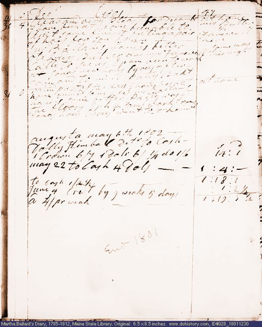 Dec. 30-31, 1801 diary page (image, 63K). Choose 'View Text' (at left) for faster download.