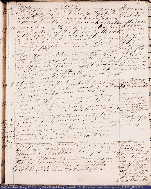 Jan. 12-19, 1802 diary page (image, 113K). Choose 'View Text' (at left) for faster download.