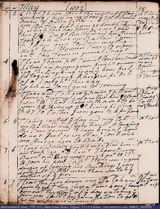May 3-8, 1802 diary page (image, 146K). Choose 'View Text' (at left) for faster download.