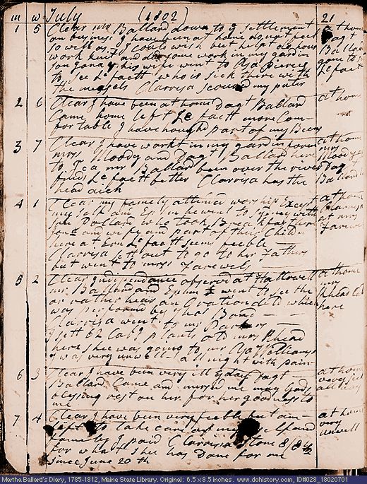 Jul. 1-7, 1802 diary page (image, 149K). Choose 'View Text' (at left) for faster download.