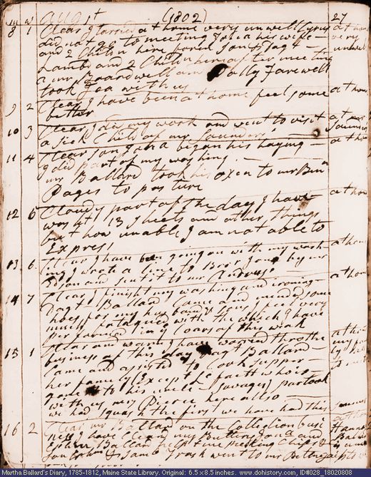 Aug. 8-16, 1802 diary page (image, 121K). Choose 'View Text' (at left) for faster download.