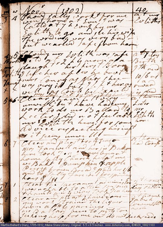 Nov. 3-8, 1802 diary page (image, 122K). Choose 'View Text' (at left) for faster download.