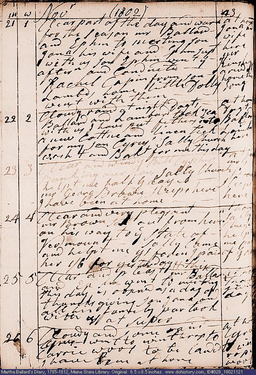 Nov. 21-26, 1802 diary page (image, 151K). Choose 'View Text' (at left) for faster download.
