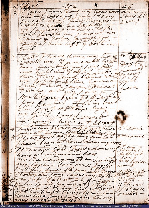 Dec. 6-11, 1802 diary page (image, 140K). Choose 'View Text' (at left) for faster download.