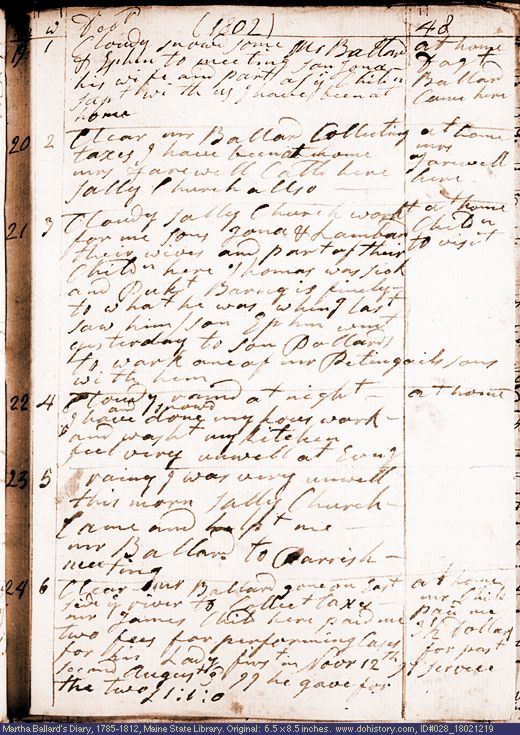 Dec. 19-24, 1802 diary page (image, 112K). Choose 'View Text' (at left) for faster download.