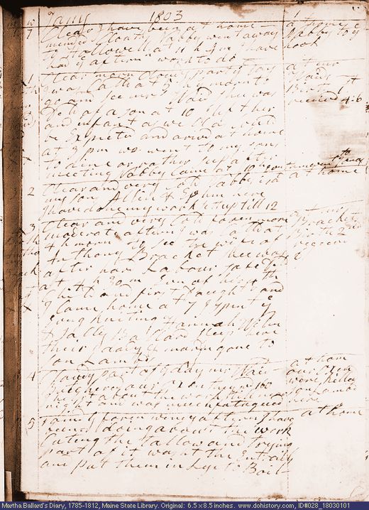 Jan. 1-6, 1803 diary page (image, 103K). Choose 'View Text' (at left) for faster download.