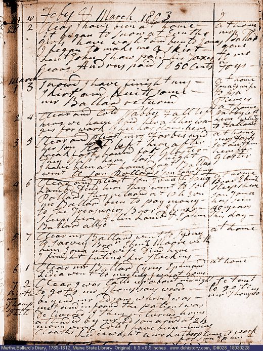 Feb. 28-Mar. 7, 1803 diary page (image, 146K). Choose 'View Text' (at left) for faster download.