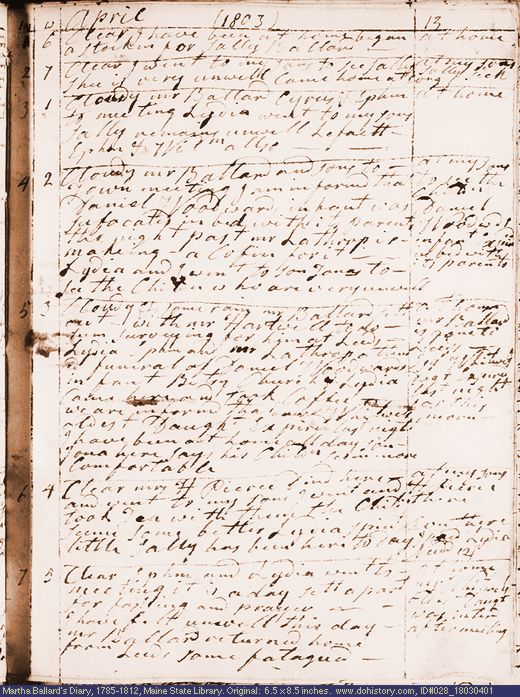 Apr. 1-7, 1803 diary page (image, 116K). Choose 'View Text' (at left) for faster download.