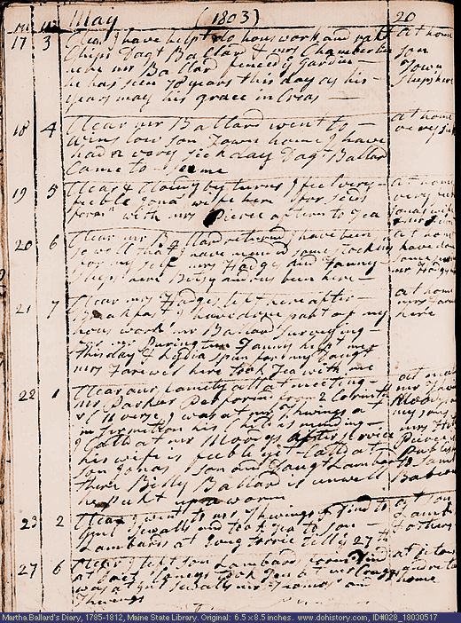May 17-27, 1803 diary page (image, 148K). Choose 'View Text' (at left) for faster download.