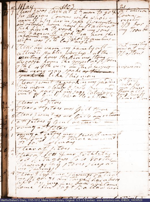 May 28-Jun. 8, 1803 diary page (image, 101K). Choose 'View Text' (at left) for faster download.