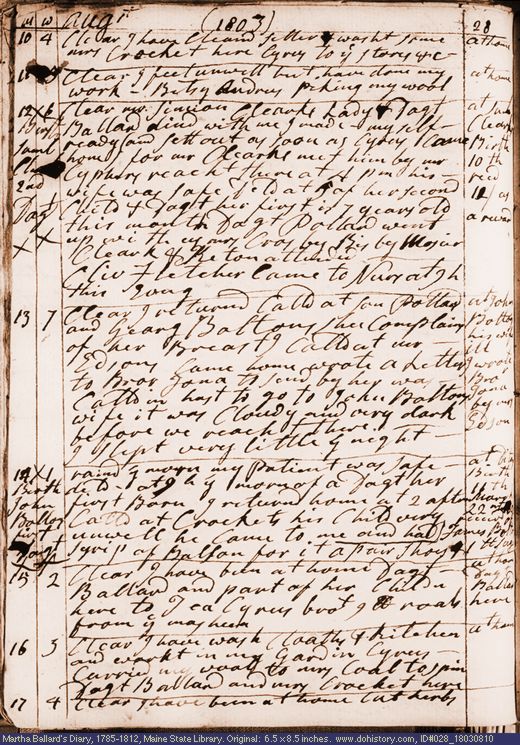 Aug. 10-17, 1803 diary page (image, 147K). Choose 'View Text' (at left) for faster download.