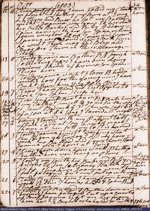 Oct. 12-22, 1803 diary page (image, 147K). Choose 'View Text' (at left) for faster download.