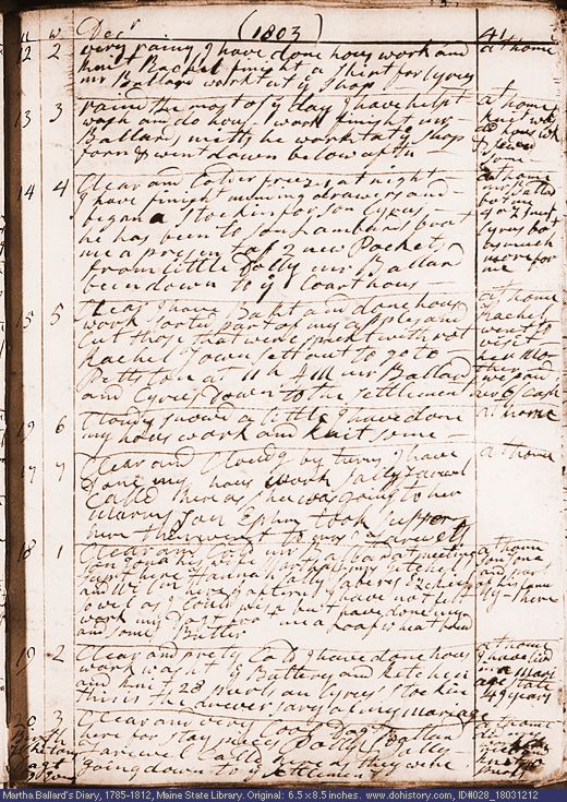 Dec. 12-20, 1803 diary page (image, 147K). Choose 'View Text' (at left) for faster download.